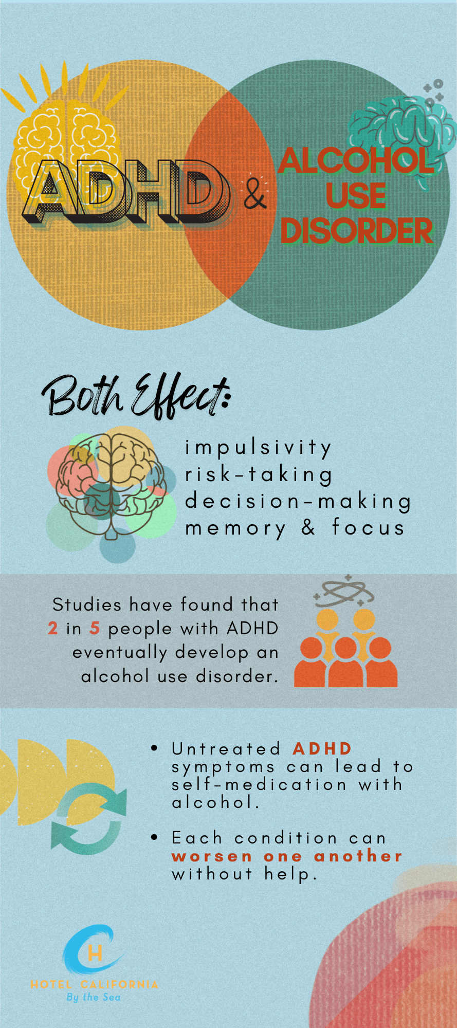 Is There A Relationship Between ADHD And Alcohol Abuse?