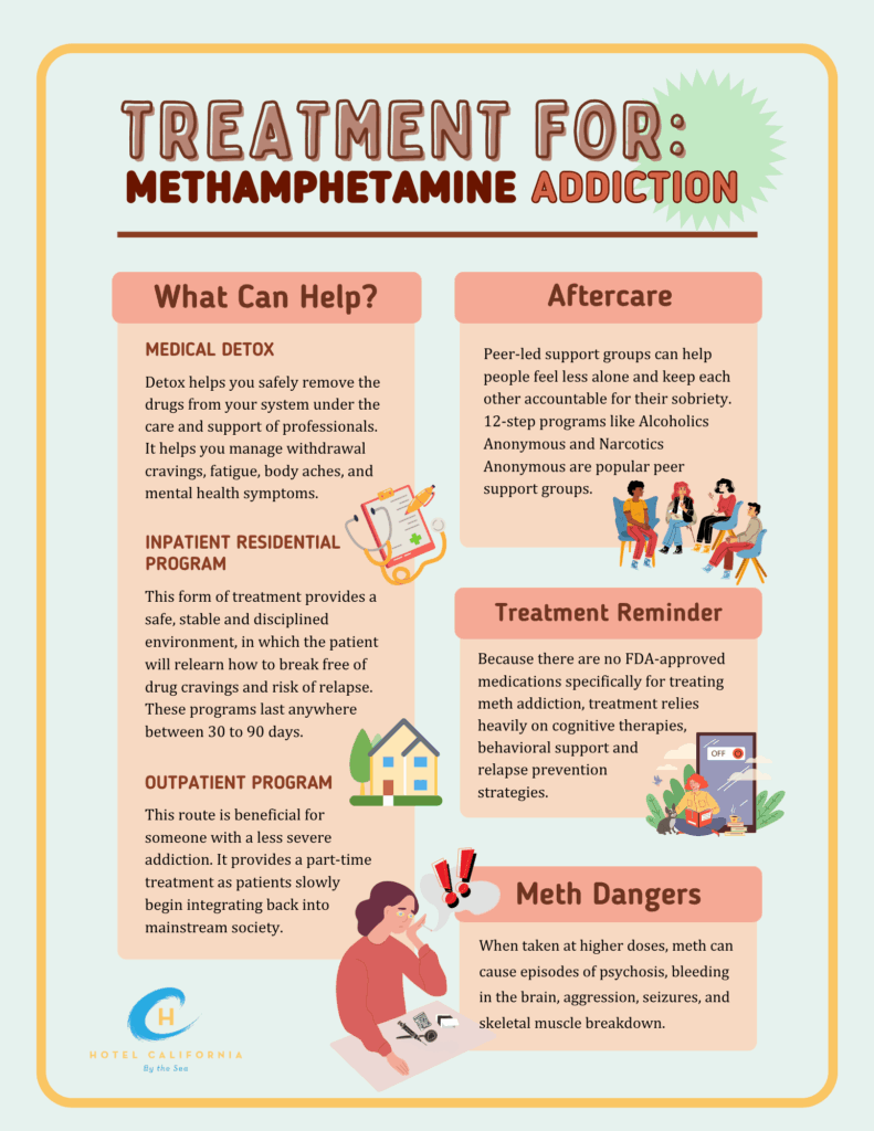 Infograph showing a new treatment for methamphetamine addiction.