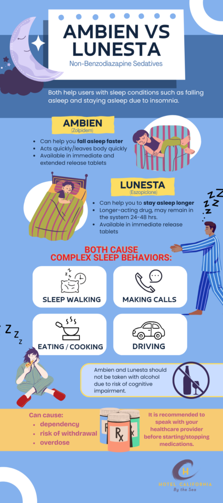 Infograph showing the difference between Ambien and Lunesta.