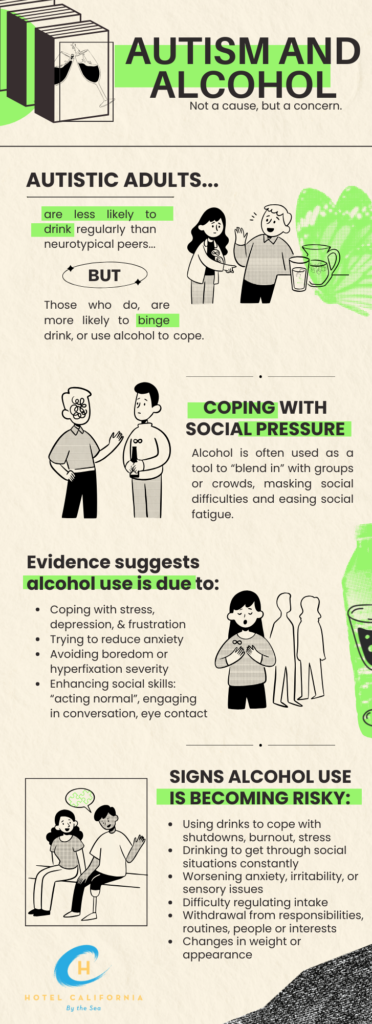 Infograph showing how autism and alcohol can coexist and the impact of both conditions on one another.