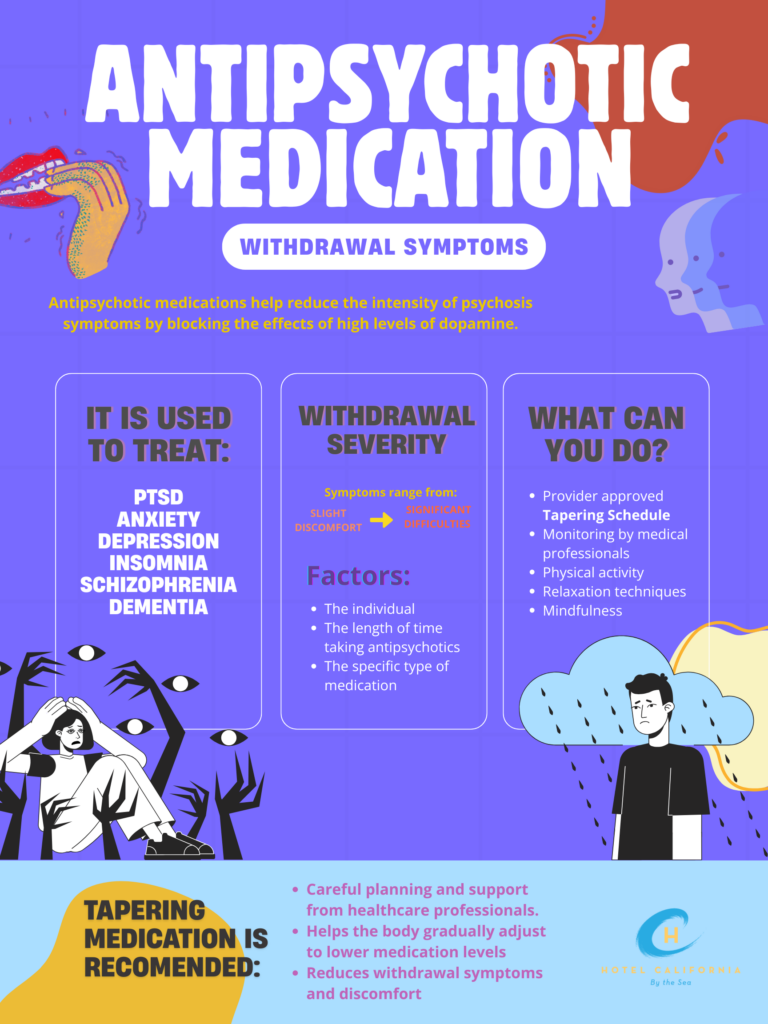Infograph showing more about antipsychotic withdrawal symptoms and what medications can do to a person.