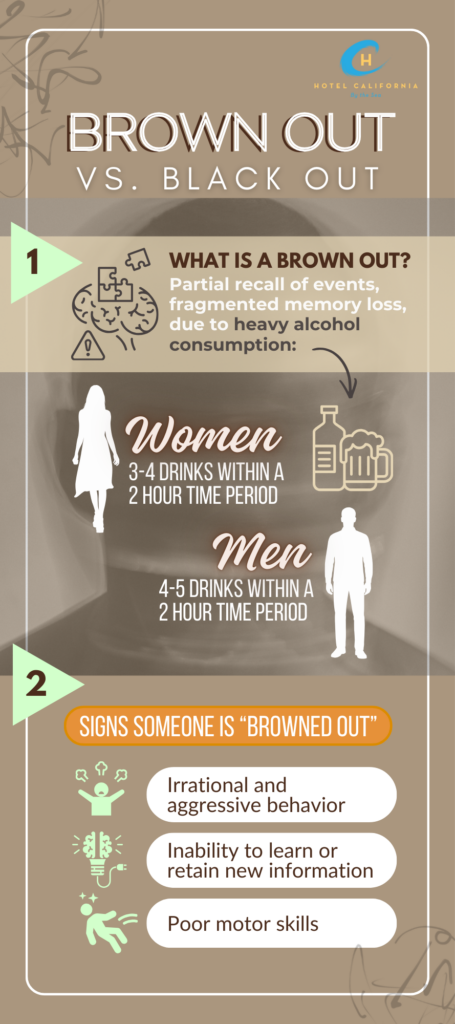 Infograph showing the difference between being brownout drunk vs blackout drunk.