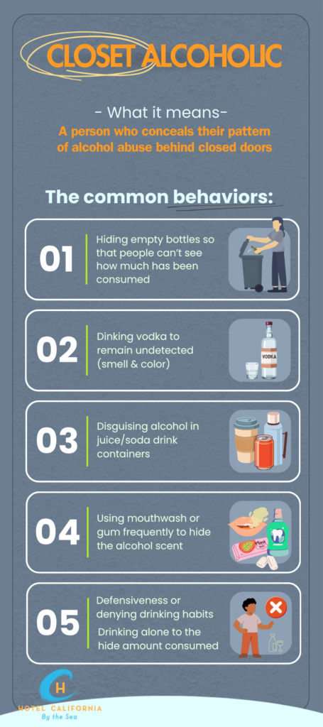 Infograph showing the signs of a closet alcoholic.