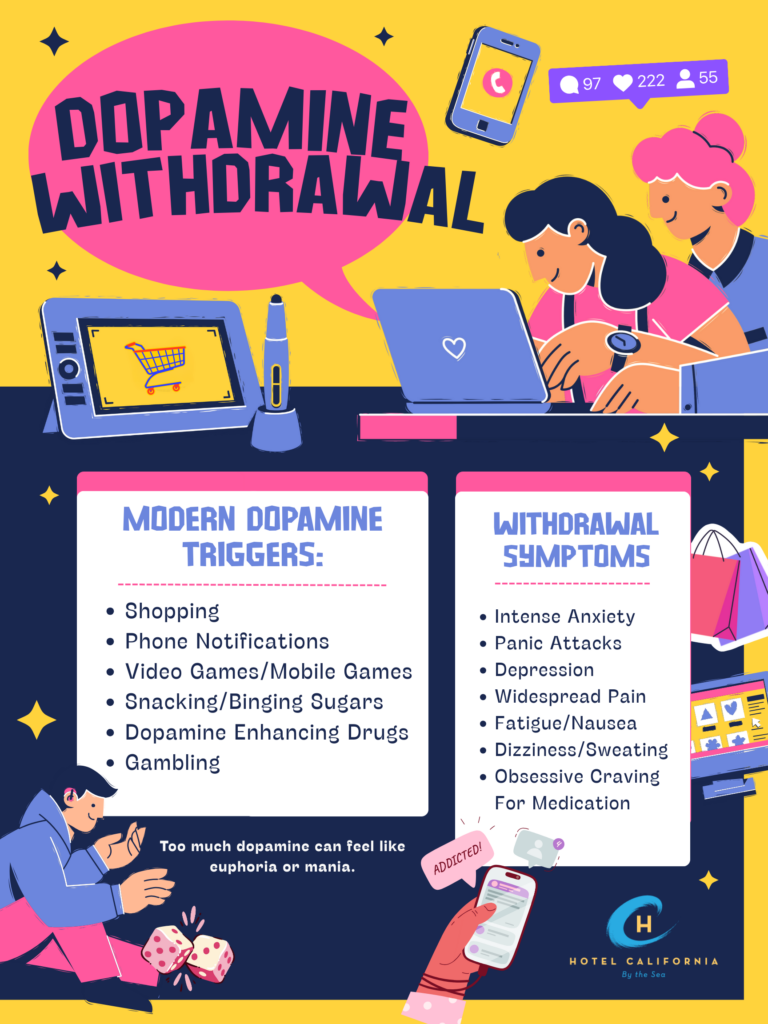 Infograph showing the effects of dopamine withdrawal.