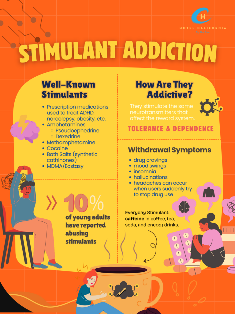 Infograph showing the side effects of stimulant addiction.