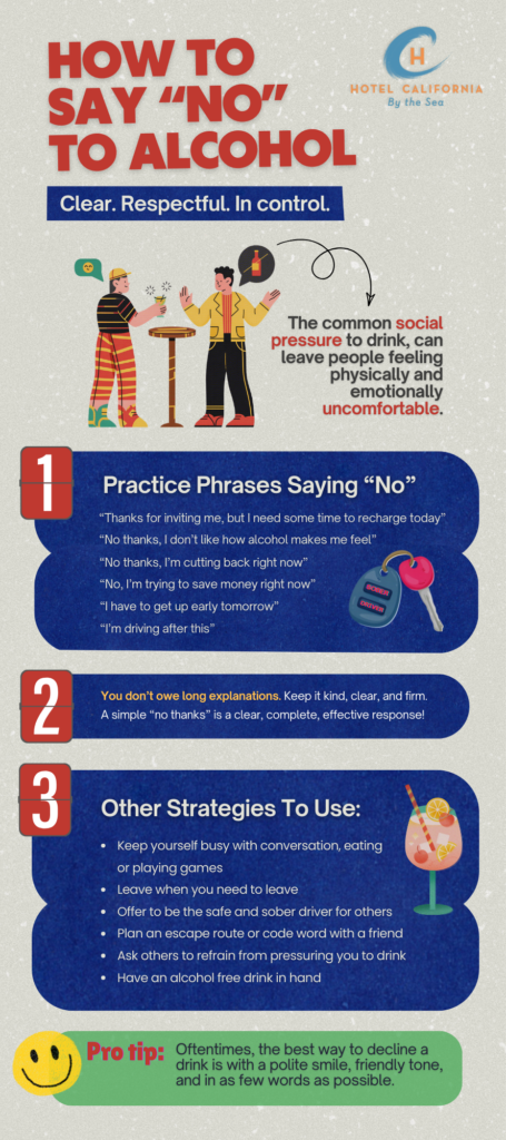 Infograph showing different ways to say no to alcohol.