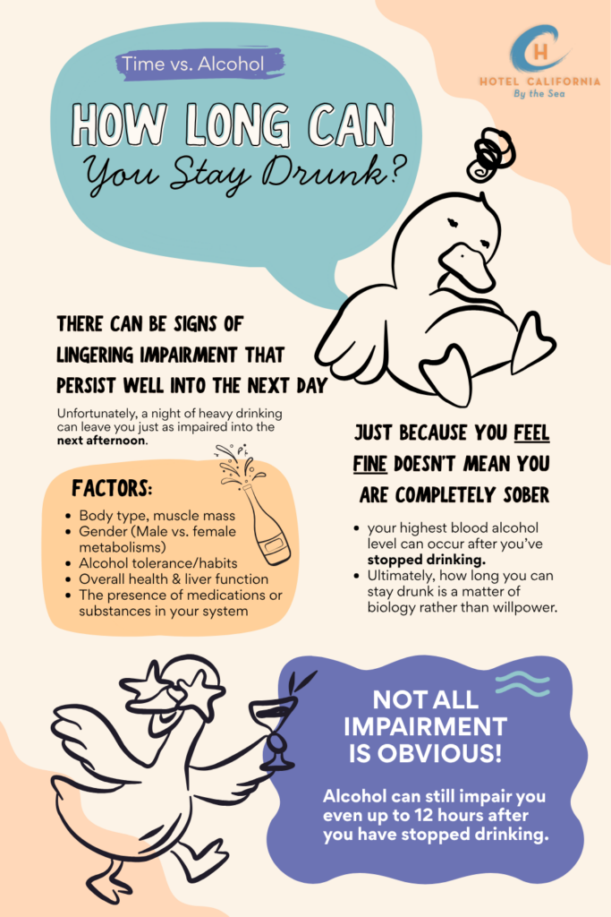 Infograph showing factors that influence how long you can stay drunk.