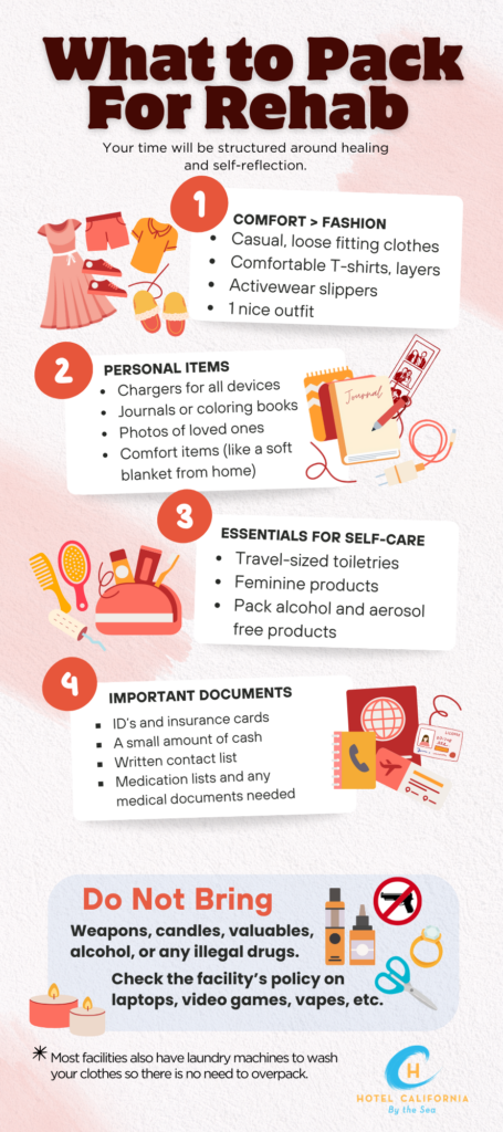 Infograph showing what to pack for rehab for drugs and alcohol.