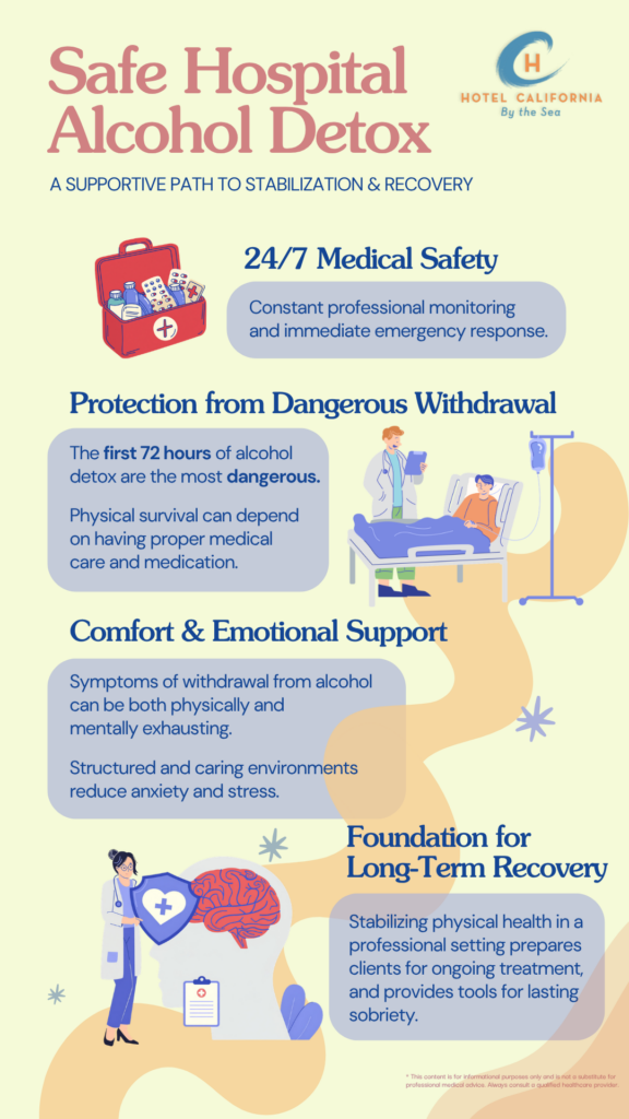 Infograph showing the impact of hospital alcohol detox.