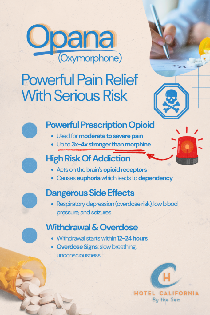Infograph showing the dangerous of using Opana and oxymorphone.