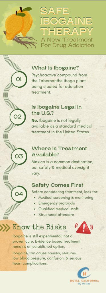 Infograph showing the facts about ibogaine and where to find ibogaine treatment for substance addiction.