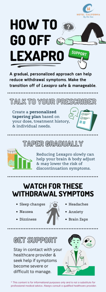 Infograph showing the best method for going off Lexapro.