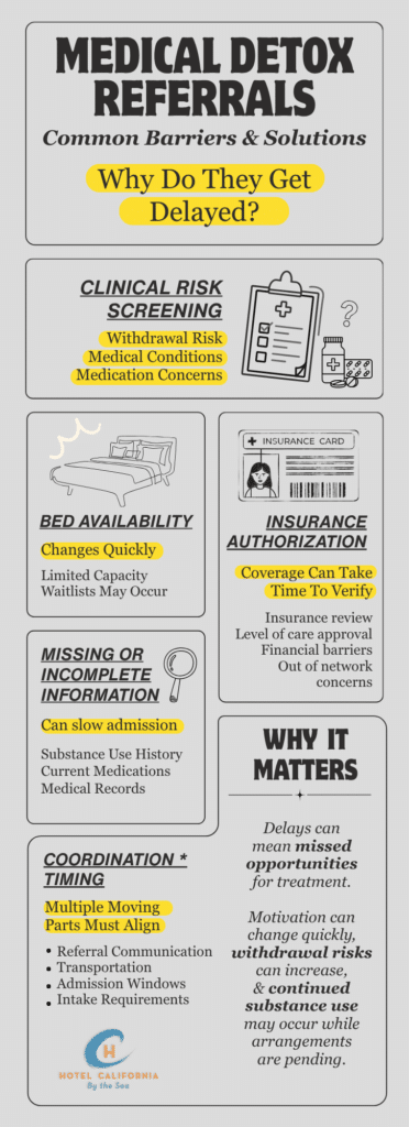 Infograph showing why sometimes medical detox referrals can get delayed.