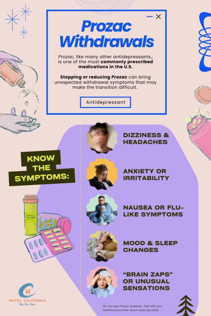 Infograph showing the symptoms of prozac withdrawals.