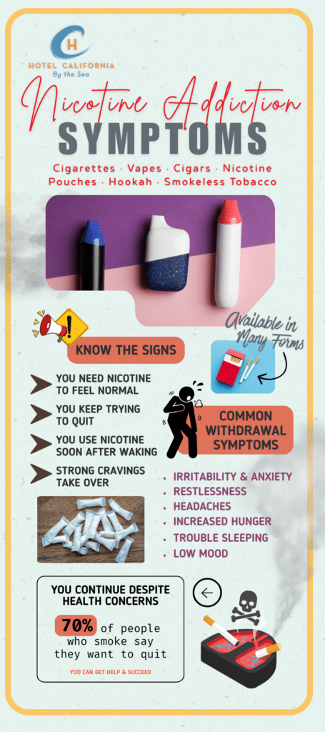 Infograph showing the various nicotine addiction symptoms and how they impact the user.
